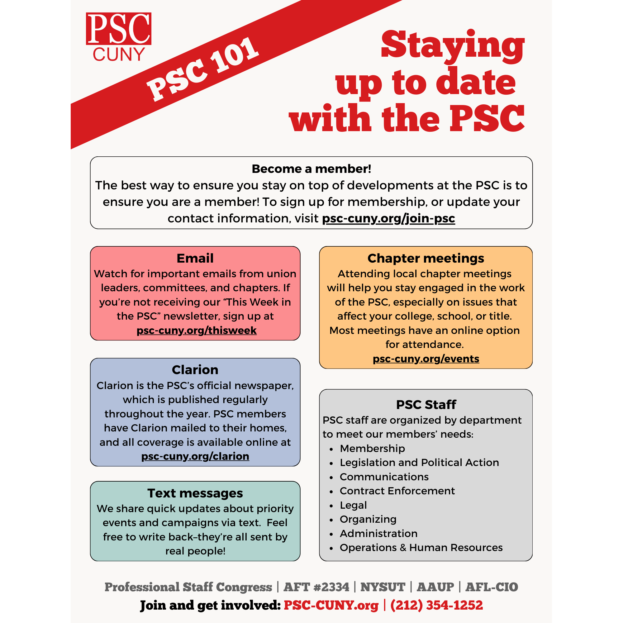 Staying up to date with the PSC_sq