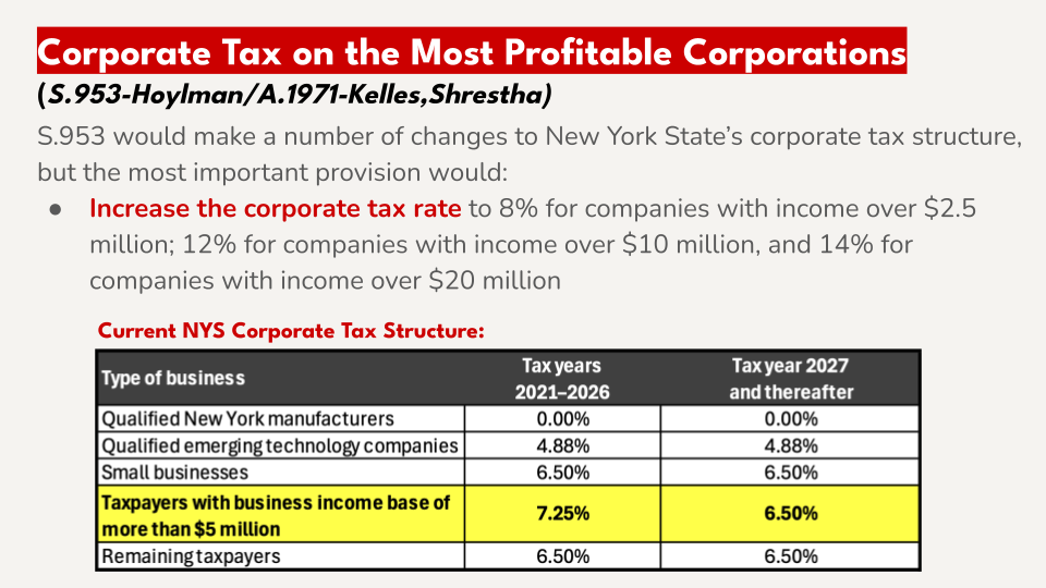 Tax the Rich presentation (8)