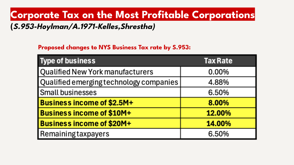 Tax the Rich presentation (9)