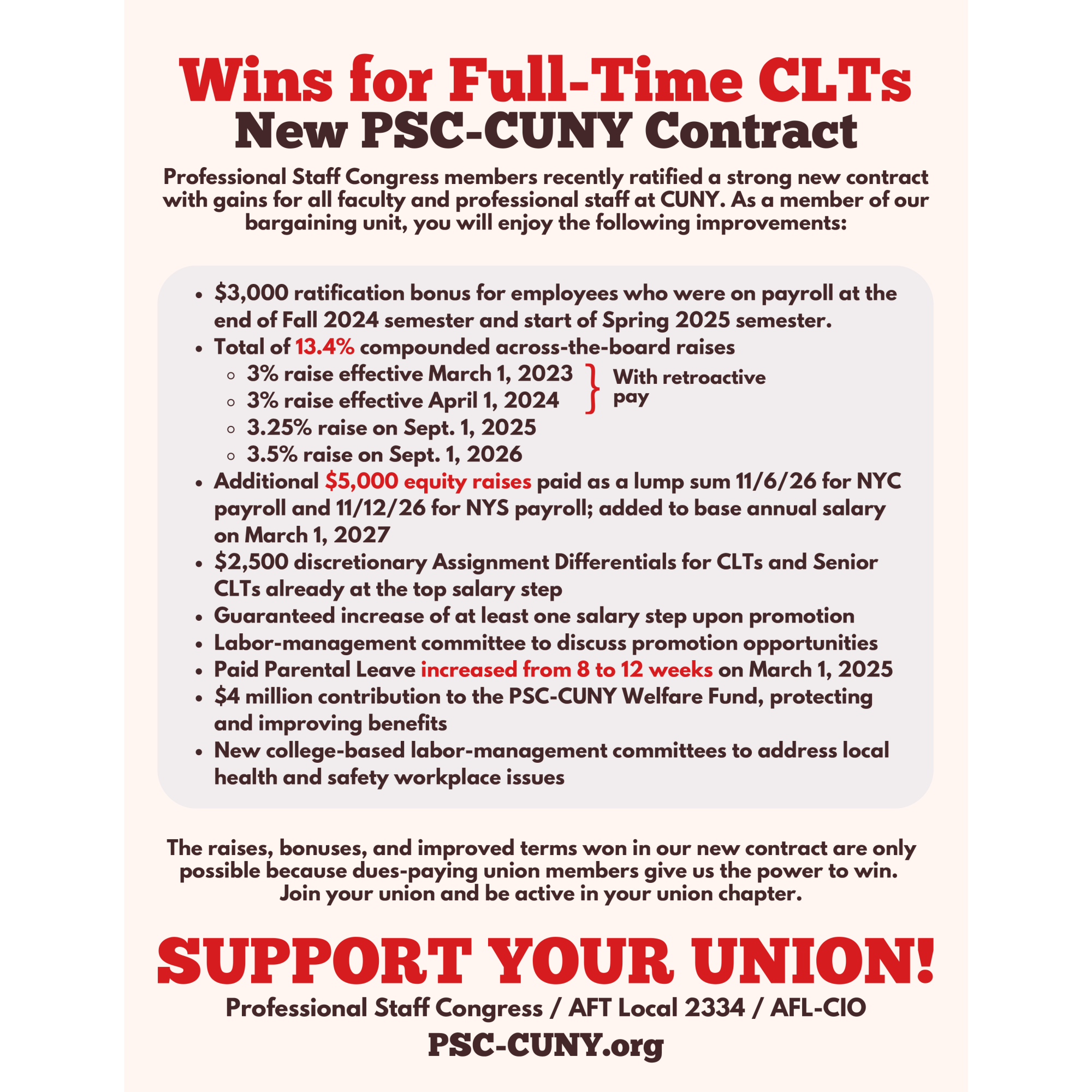 Wins for CLTs_sq